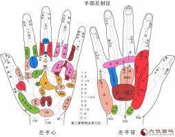 pin by leo on 手部穴位图 高清示意图详解 peace gesture peace reflexology