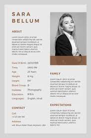 My, malay, mỹ sơn, my boo, my son, deepest, my idol, my dear, my pleasure. Online Biodata Maker Biodata Format Photoadking