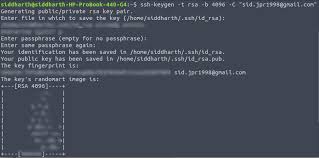 Ensure that you generated your ssh key pair correctly and added the public ssh key to your gitlab profile. Using Github With Ssh Secure Shell Geeksforgeeks