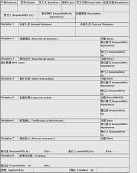 This rubric will make grading art products and project learning a snap. Excel Hiring Rubric Template Employee Performance Review Example Smartdraw Employee Performance Review Performance Reviews Rubric Template Making Rubrics Easier To Make Rhona Nabors