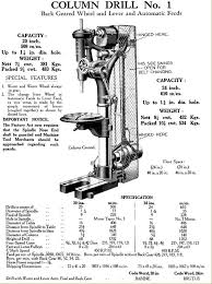 A camelback drill is not your little round column vee belt driven drill. New Old Camelback Drill Tools And Fabrication Lr4x4 The Land Rover Forum