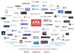 15.691 14005 13.124 12.111 resisdance : A Quick Overview Of Avalanche Avax And Why You Should Be Paying Attention By Seq Medium