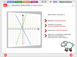Y = m x donde m es la pendiente de la recta (grado de inclinación). Funciones Elementales Funcion Lineal Matematicas Para 4Âº De Secundaria Didactalia Material Educativo