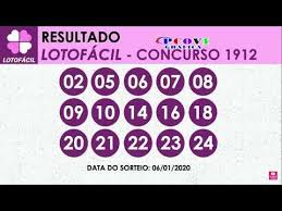 Confira aqui todos resultados e dicas como ganhar na quina. Pin Em Trevo Da Sorte