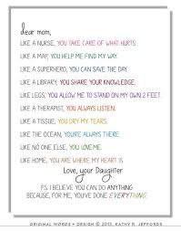 Heart Touching Birthday Wishes For Mom From Daughter Letter Personalized Gift For Mom From Daughter To Mother Birthday Present For Mom Sentimental Letter To Mom Wall Art Print Mothers Day Gift Idea Mom Poems Birthday Cards For Mom Birthday Presents