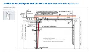 Conseils Pose Porte De Garage Sectionnelle 17 Messages