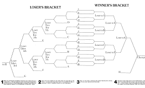 Round Robin Tournament Template 4 Teams Din Rail Adapter Bracket