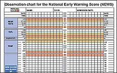 St Marys Plans To Introduce News Hospital Bed Chart Isle