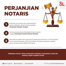 Contoh perjanjian kontrak nominat yang merupakan akta otentik. Apakah Setiap Perjanjian Harus Dibuat Di Hadapan Notaris Smart Legal Id