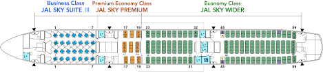 Use airplane seat map to find which ones are more comfortable and which should be avoided. Boeing787 9 789 Aircrafts And Seats Jal