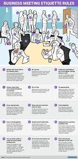 Business Etiquette Cheat Sheet Business Etiquette Etiquette And Manners Professional Etiquette