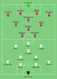 Portugal played against germany in 1 matches this season. 2014 Fifa World Cup Group G Wikipedia