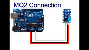 How to use mq2 sensor to detect the presence of pollutants and fumes in the air: Arduino And Mq2 Gas Sensor Arduino Project Hub