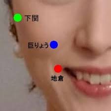 ほうれい線をやっつける３つのツボ押しの方法 美容how to saho サホー ツボ 美容 ヘルスフィットネス