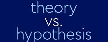 Theory Vs Hypothesis What Is The Difference Dictionary Com Hypothesis Theories Words