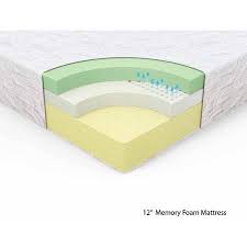 This is the second of these mattresses we have purchased. Spa Sensations 12 Theratouch Memory Foam Mattress Full Sizes With 3 Ventilated Air Cool Foam Mattressima