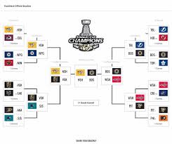 Stanley cup finals ticket prices can fluctuate on a variety of factors, including ticket demand, teams in the bracket, game location and proximity to the event. Bfr1 2018 Playoff Preview Black N Gold Hockey