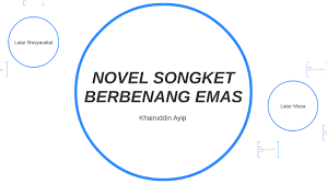 Sinopsis, tema, persoalan, nilai & pengajaran novel tingkatan 5. Novel Songket Berbenang Emas By Lkjhgfdsa Qwertyuiop