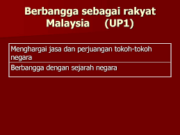 Perhimpunan sambutan kemerdekaan antara tindakan simbolik patriotisme. Penerapan Unsur Patriotisme Ppt Download