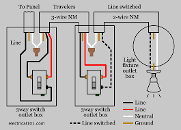 The diagram explains that the power source is. Wiring Diagram For Sonoff Itead Wifi Light Switches In 4 Way 3 Switches Controlling Same Lights Or 3 Way Hallway Installation With Ewelink App Steemit
