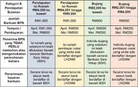 We did not find results for: Apa Itu B40 M40 T20