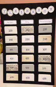 60th Birthday Cheap Ideas For Dad 80th Birthday Party 60th Birthday Ideas For Mom Birthday Surprise Party