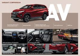 Search over 131553 new & used cars for sale! Perodua Aruz Perodua Suv Baru Dengan 7 Tempat Duduk