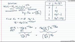 Harmonic Oscillator Youtube