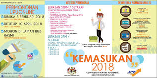 Permohonan upu 2021 online (lepasan spm/ stpm). Permohonan Upu Sesi 2018 2019 Ua Politeknik Ilka Kolej Komuniti Pendidikan Malaysia