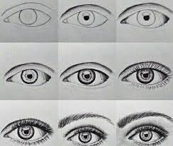 How To Draw The Perfect Eye Step By Step Eye Drawing How To Draw Eyebrows Drawings