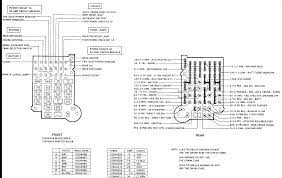Fuse panel layout diagram parts: Manual Tutorial 1988 Gmc S15 Fuse Box Diagram Epanel Digital Books