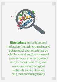 Pin By Kaynieka Davis On Cancer Registry Students Cancer Clinical Research Oncology