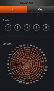 Live ly indir apk en qr'lı ödeme ininal'da kazanmaya başla! Ardu Base Adk Control App For Android Apk Download