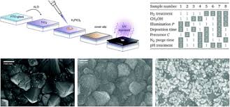 How do they achieve this though? Size And Density Controlled Photodeposition Of Metallic Platinum Nanoparticles On Titanium Dioxide For Photocatalytic Applications Journal Of Materials Chemistry A Rsc Publishing