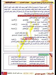 نموذج امتحان اللغة العربية أولى ثانوي منهج شهر مارس 2020 صباح مصر