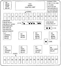 Best ebook you must read is 1999 kenworth fuse box diagram. Diagram Auto Zone Fuse Box Diagram Full Version Hd Quality Box Diagram Ardiagram Ladolcevalle It