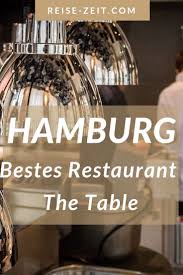 Der Beste Koch Von Hamburg Kevin Fehling Bestes Restaurant Restaurant Hamburg Sterne Restaurant
