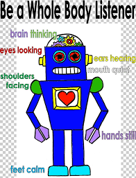 Active Listening Robot Png Clipart Active Listening Area
