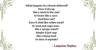 Project Open Book A Dream Deferred Inspirational Thoughts Poet Quotes Langston Hughes