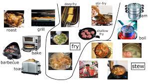 What are 15 types of cooking methods?