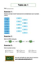 fiches de table de 1 tablesdemultiplication fr table de 6 table de 7 horaire