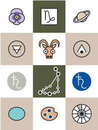 What is the capricorn symbol. Capricorn Zodiac Sign Symbols Cafe Astrology Com
