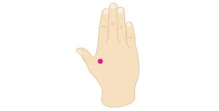 Hand Pressure Points How To Use Them Where To Find Them