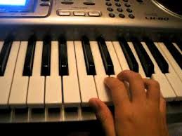 Koleksi lagu raya evergreen terbaik. Suasana Di Hari Raya Keyboard Youtube