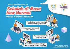 We did not find results for: Artikel Sekolah Di Masa New Normal Ide Edukasi