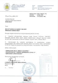 Waktu sholat dhuha dikerjakan biasanya berkisar pada waktu pagi hari sampai waktu sebelum dhuhur. Yayasan Islam Terengganu Daerah Besut