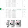 เซอร์กิตเบรกเกอร์ป้องกันไฟรั่วและไฟดูด มาตรฐาน iec 61008 ดาวน์โหลดแคตตาล็อกabb(เฉพาะเซอร์กิตเบรกเกอร์)abb curcuit breaker.pdf ++ราคาอาจมีการ. 1