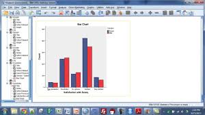 Spss Summarizing Two Categorical Variables