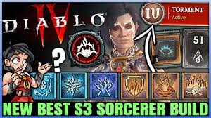 Diablo 3 Game Review - Mmos.Com