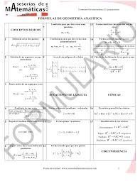 Pin By Dani29lo On Mis Pines Guardados Studying Math Math Charts Math Formulas